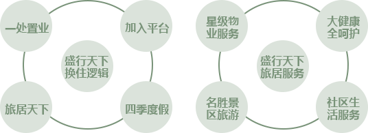 �ŵ�88(�й���)�ٷ���վ