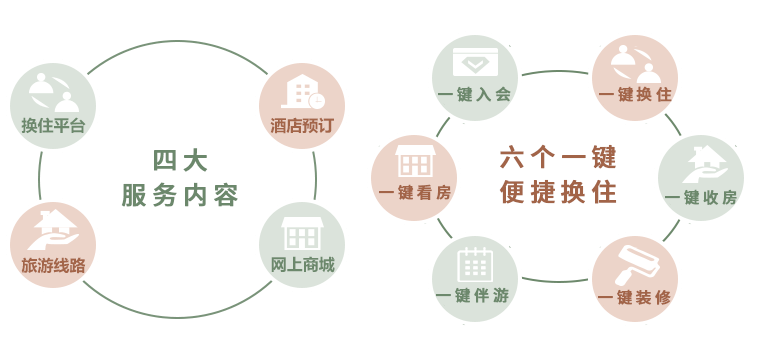 �ŵ�88(�й���)�ٷ���վ